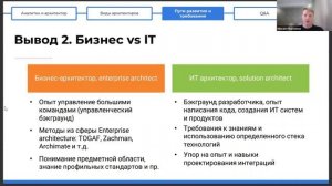 Как стать архитектором в ИТ · Шаг карьеры аналитика? М. Максимов #системныйаналитик #архитектураИТ