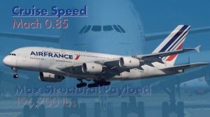 Plane Of The Week | Airbus A380