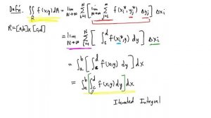 Iterated Integrals and Fubini's Theorem