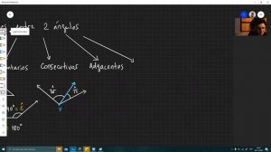 ►RELACIÓN ENTRE ÁNGULOS - COMP - SUPLEM - ADYAC - OP. POR EL VÉRT - CONSEC / CLASE CON 1RO DEL SEC