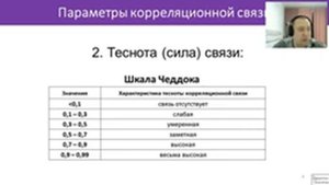 Занятие 5. Корреляционный анализ