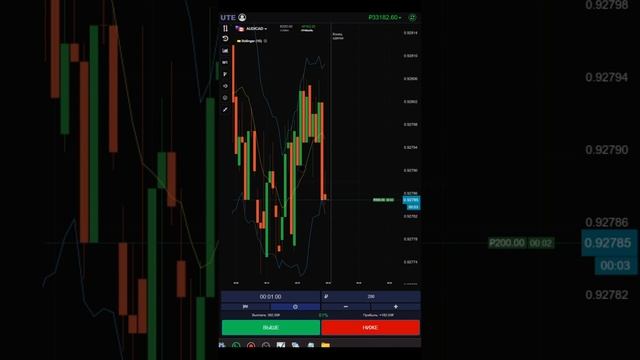 БИНАРНЫЕ ОПЦИОНЫ | UTE LIMITED | ТРЕЙДИНГ # 8 #trading #pocketoption #инвестиции