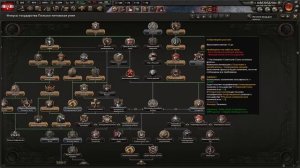ИМБА В HOI4 - ЛИТВА НА ВСЮ ЕВРОПУ в Arms Against Tyranny