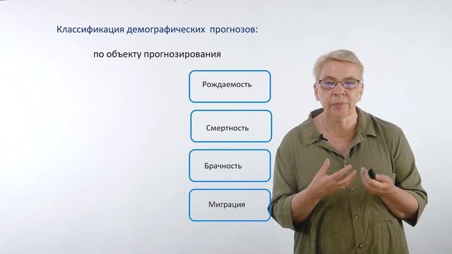 Классификация демографических прогнозов