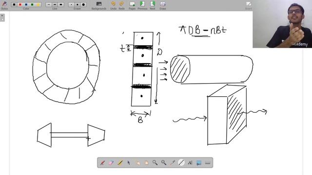 Power Plant Engg Crash Course |CENTRIFUGAL COMPRESSOR -2 |Lec 8 | JEN/AEN & Other Competitive Exams смотреть онлайн