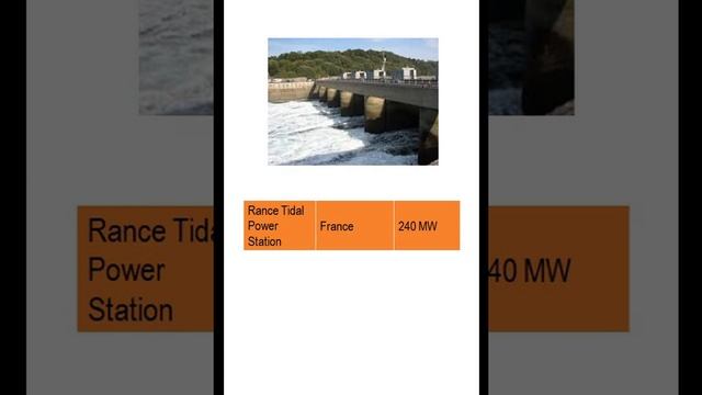 Tidal energy Plant 3 powerplant #tidalpowerplant #powerpoint #slide #renewableenergy #greenenergy