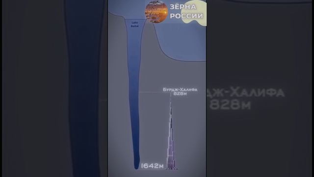 А вы знали, что глубина Байкала в 2 раза больше самого высокого здания на планете?