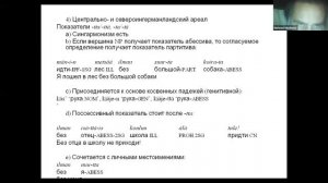 М. З. Муслимов: Терминатив, абессив и комитатив в прибалтийско-финских языках Ингерманландии