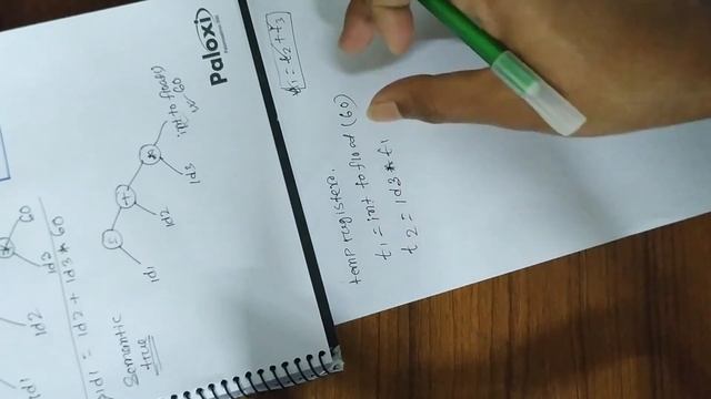 all phases of compiler | example of all phase | compiler design