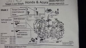 2002 Acura MDX Torque Convertor Clutch Solenoid Valve and Shift Solenoid B Location and requirement
