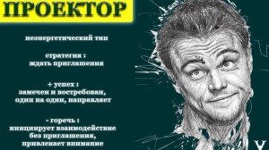 ДИЗАЙН ЧЕЛОВЕКА: ПРОЕКТОР (ОПИСАНИЕ)