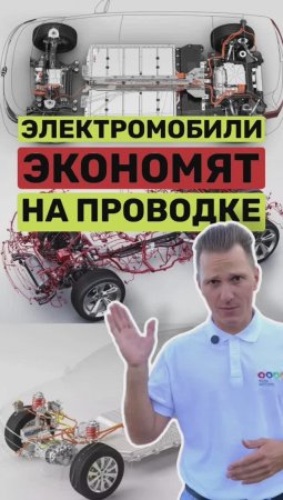 Чем удивляют электромобили Rivian