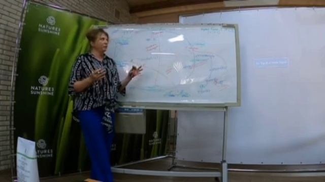 Менеджмент гормонов. Главные инструменты по управлению гормональным фоном