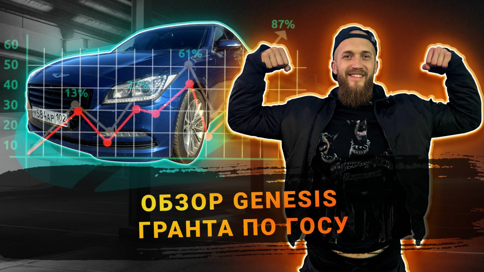 ГОСПРОГРАММА СКИДКА 236 ТЫСЯЧ НА ГРАНТУ! HYUNDAI GENESIS ОБЗОР!