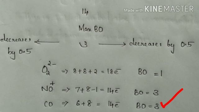 Chemical Bonding 2 | NEET Chemistry | Trick to find Bond order easily | Chemistry Malayalam