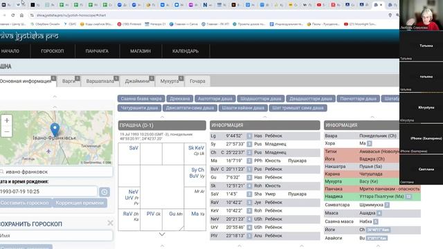 ОТКРЫТАЯ КОНСУЛЬТАЦИЯ. 08.10.2024