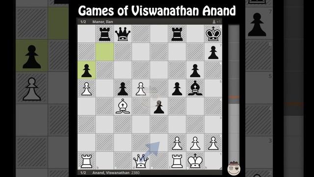 Anand, Viswanathan - Manor, Ilan || London 19858 @chessbuddies 🔴 #ViswanathanAnand