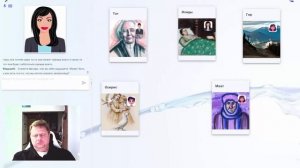Архетипический маркетинг с ChatGPT - позиционируем проект ПсиТеатр в рынке по новому