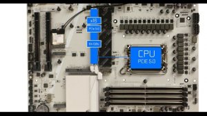 Gigabyte Z790 AORUS PRO X : sorry, not good enough!