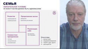 Как_построить_отношения. Интенсив.