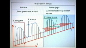 1000000415.avi волна 7