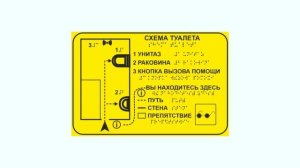 Тактильная продукция: таблички, пиктограммы, мнемосхемы