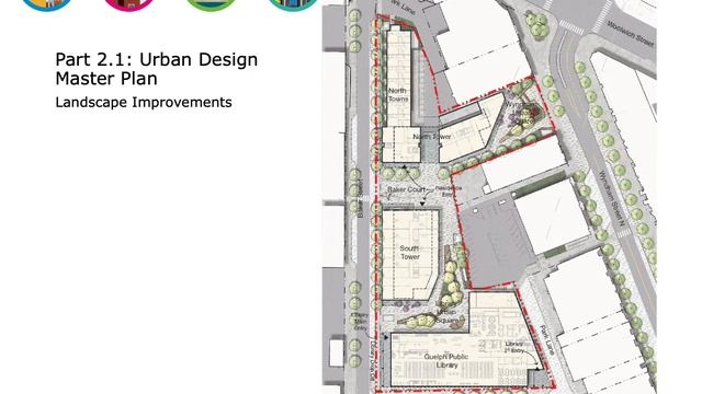 Urban Design Master Plan report overview for the Baker District redevelopment