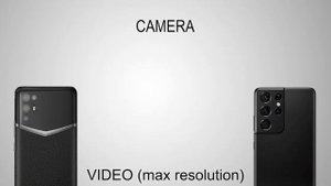 Vertu Ivertu 5G vs Galaxy S21 Ultra||Animated Comparison||