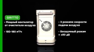 Рециркулятор-очиститель воздуха бактерицидный GRITTO V1 | Купить в Raseia.RU