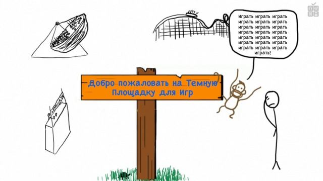 Тим Урбан — Что происходит в голове у закоренелого прокрастинатора смотреть онлайн