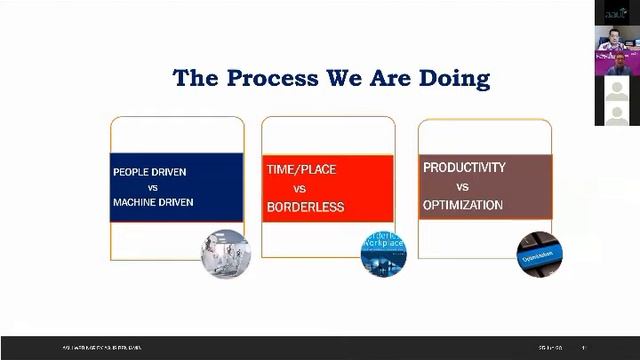 Webinar Bidang Pemasaran: Sharing Knowledge:Tantangan Industri Asuransi di Era New Normal смотреть онлайн