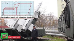 Музей войск ПВО ЗРК С 125 «Нева»