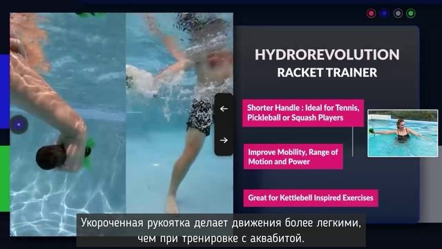 Аквабита HYDROREVOLUTION Aqualogix Swing Trainer