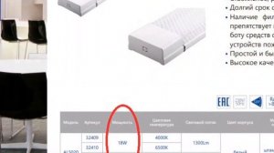 Feron: светильник светодиодный линейный AL5020