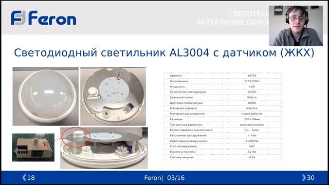 Feron - вебинар «Как менялся ассортимент Feron в 2015 году и что нас ждет в 2016?»