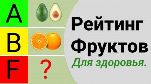 Тир лист продуктов: Фрукты