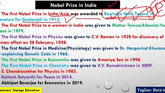 Nobel Prize Winners 2022 || #NobelPrize Facts and Figures with full #History смотреть онлайн