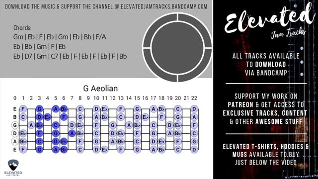 G minor Рок баллада гитарная минусовка / Deep Soulful Ballad Guitar Backing Track Jam in G Minor смотреть онлайн