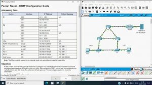 9.3.3 Packet Tracer - HSRP Configuration Guide