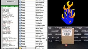 Player Draw Results ~ 2015 Immaculate College Multi-Sport 5 Box Case Break #1 ~ 1/31/16