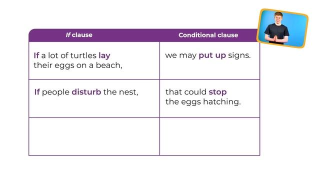 Language_in_Action_5_2