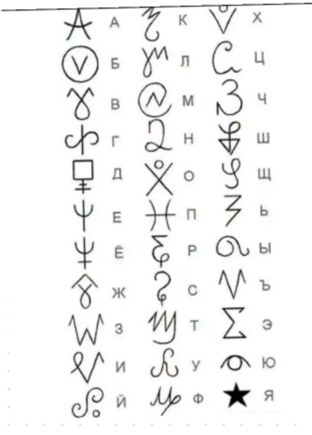 мистика