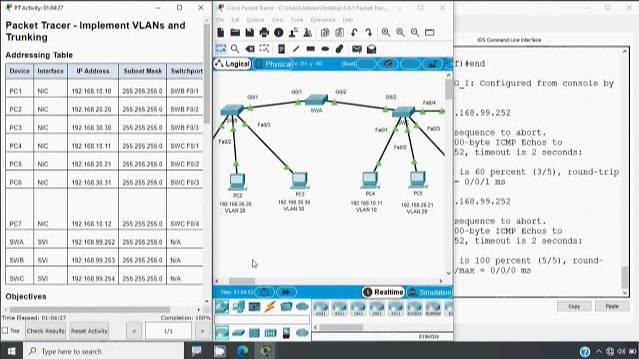 3.6.1 Packet Tracer - Implement VLANs and Trunking смотреть онлайн