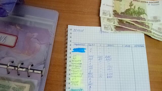 распределение денег по конвертам#3