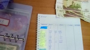 распределение денег по конвертам#3