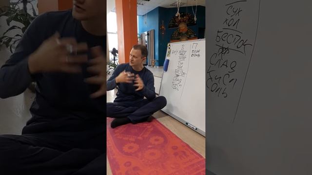 Доши в аюрведе
