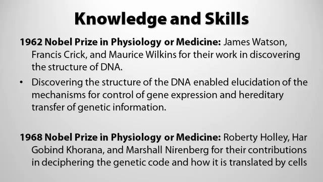 Online Biotechnology Bootcamp Lecture 5: Knowledge and Skills смотреть онлайн