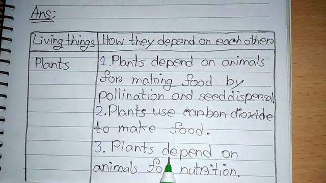 PECE exam handnote 2020||Science-Chap-1(Q/A смотреть онлайн