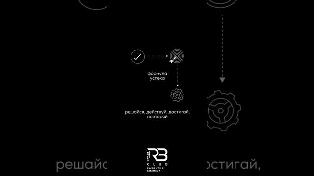 Постоянная работа над собой