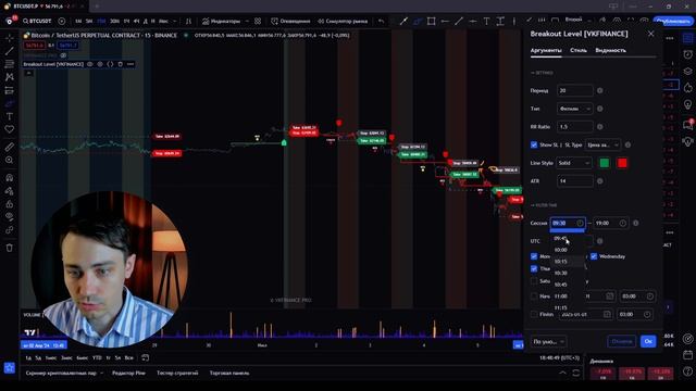 ЭТО ЛУЧШАЯ СТРАТЕГИЯ SMART MONEY  Настройка Индикатора Breakout Level от VKFINANCE